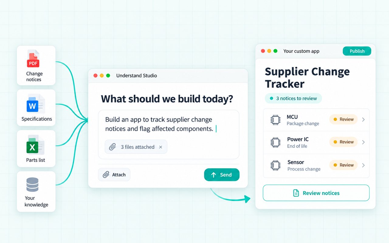 Build your own app from a prompt.